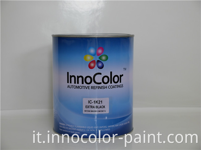 Automotive Paint Colors